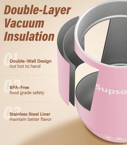 Supsonic - 16oz Self Heating Coffee Mug, Smart Heated Coffee Mug Faster Direct-Contact Heating Up to 149°F, Coffee Mug Warmer Set with Auto Shut-Off - Gifts for Men Women | S2
