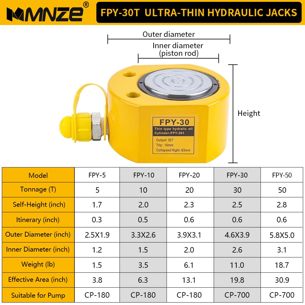 MMNZE 30T 14mm/0.55" Stroke Hydraulic Cylinder Jack Sets Mini Hydraulic Ram Jack Porta Power Kits Retract Automatically Split Hydraulic Single Acting Lifting Cylinders with CP-700 Hydraulic Hand Pump