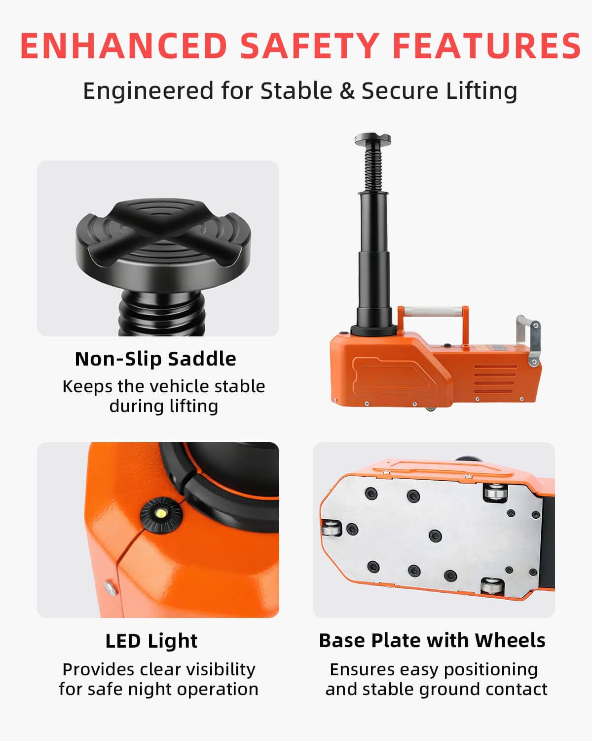 SEICETEC Electric Car Jack 15 Ton, 12V Heavy-Duty Hydraulic Jack with LED Light, Electric Floor Jack for Truck SUV RV Van, Lifting Range 7.9–20.5 Inches