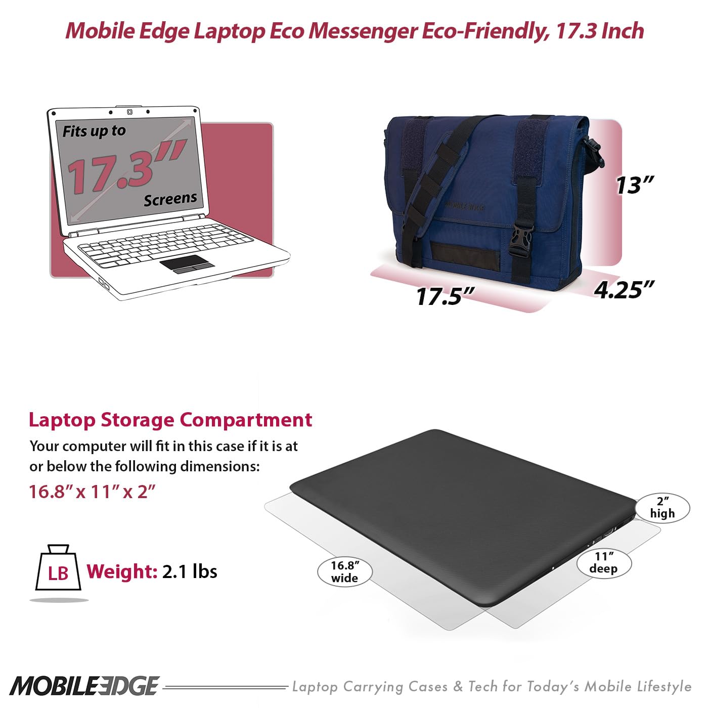 Mobile Edge ECO Laptop Messenger Bag for Men and Women, Fits Up To 17.3 Inch Laptops, Travel Work Computer Bag, Cotton Canvas, Padded Pockets, Black