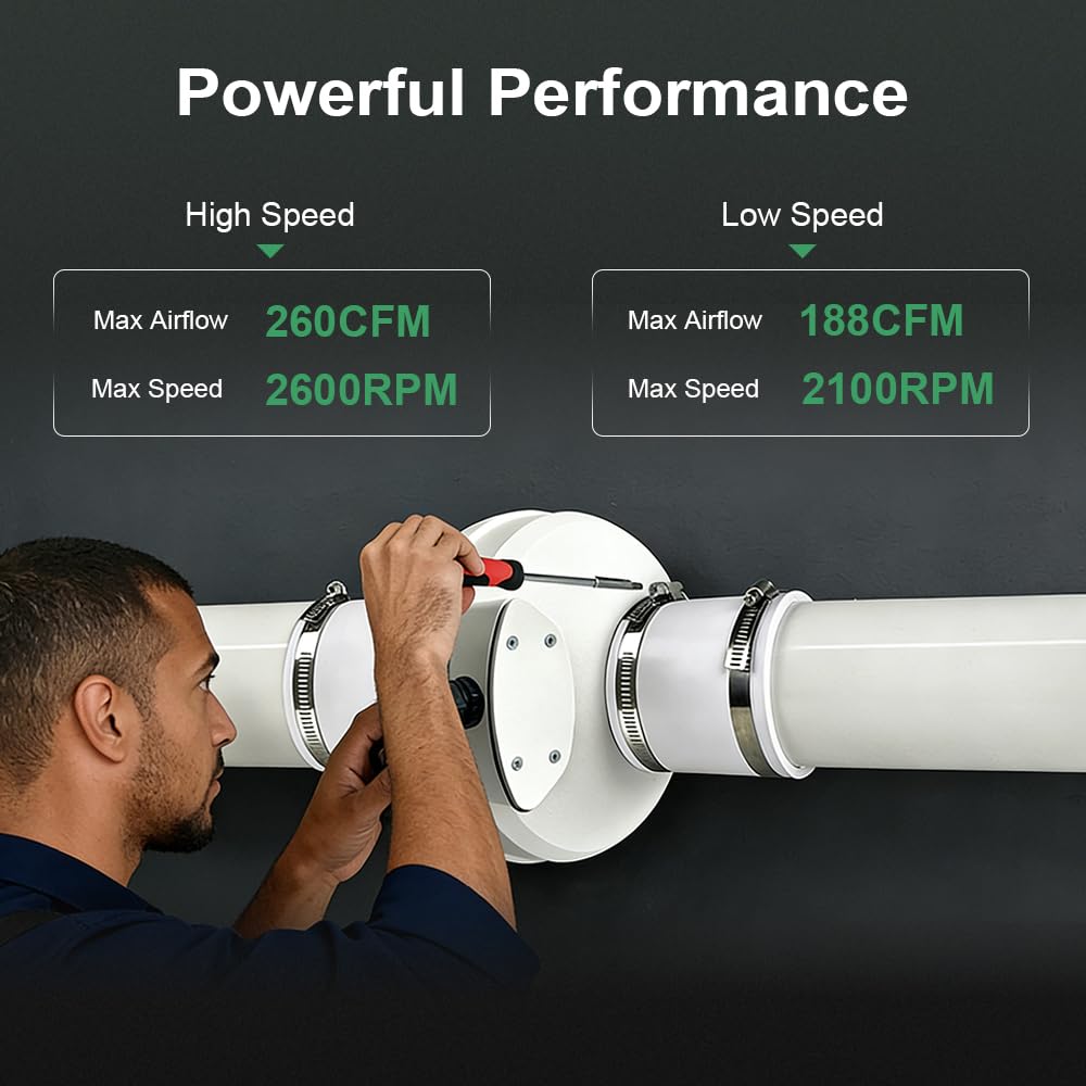 Dcfairfan 4 Inch Radon Fan, Quiet 2 Speed 260/188CFM Radon Mitigation System Inline Duct Fan IP67 Waterproof, High Airflow Exhaust Fan for Indoor Outdoor Air Ventilation