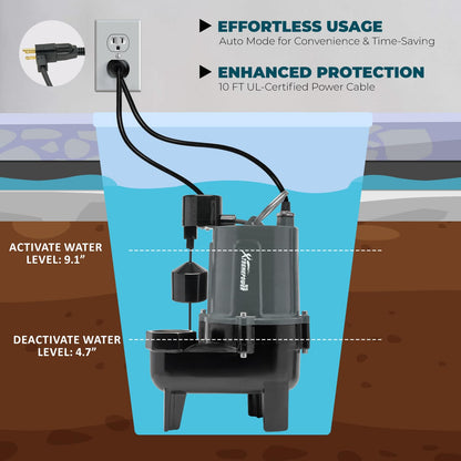 XtremepowerUS 3/4HP Submersible Sump Sewage Pump 8400 GPH Stainless Steel Vertical Float Switch Garden 2" Outlet, Piggy-Back Plug