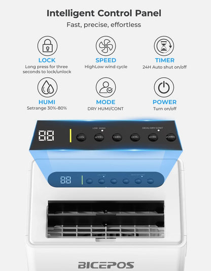 Bicepos 1500 Sq.Ft Dehumidifiers for Home, 21 Pints Dehumidifier for Basement, Bathroom, Bedroom, Large Room, 3 Modes, Auto Defrost, Intelligent Humidity Control, 24H Timer