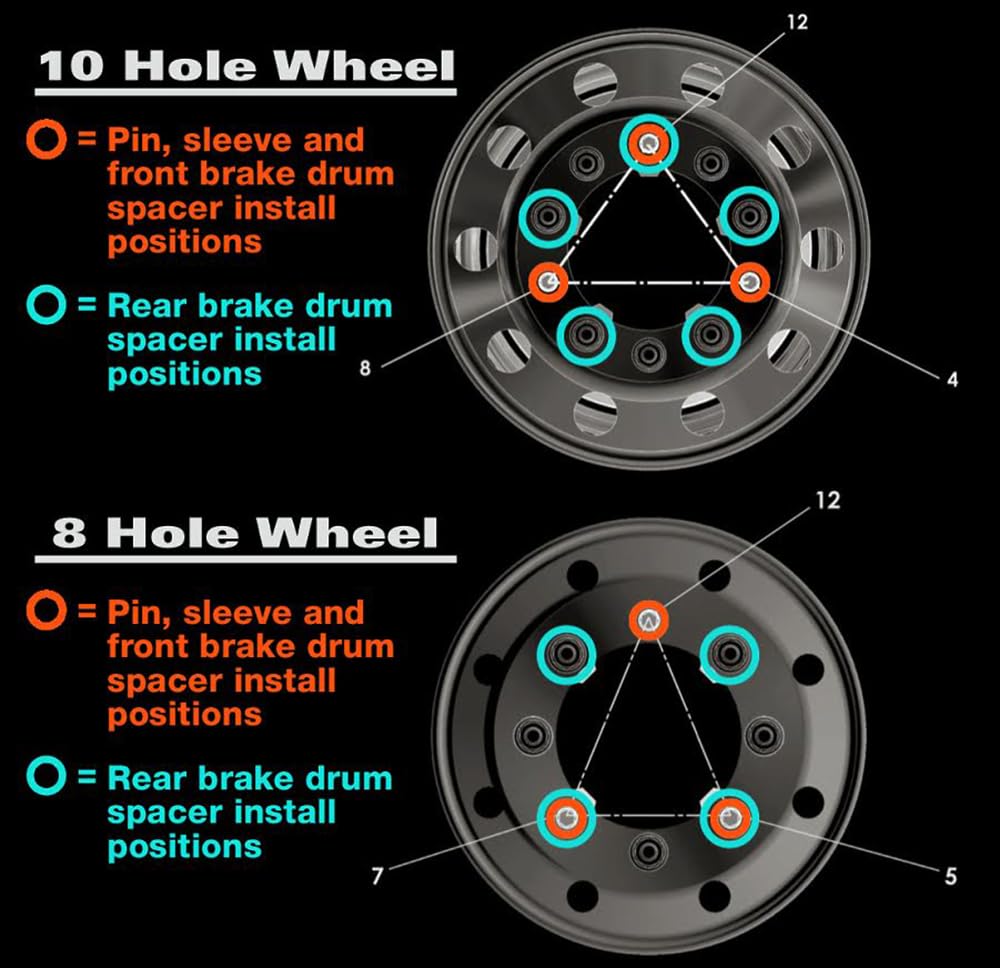 TRU-BALANCE A-1573 Wheel Centering Tool Set for Semi Trucks, Drive & Steer Axles, Eliminates Vibration & Uneven Tire Wear