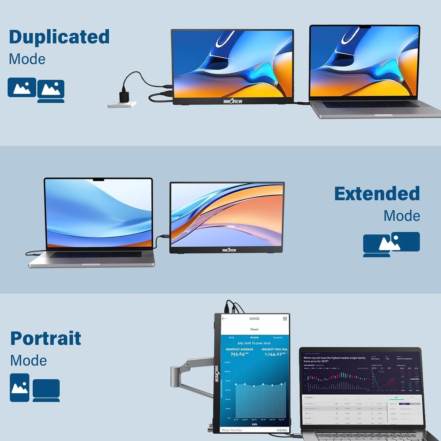 InnoView 15.6'' Portable Monitor for Laptop FHD 1080P USB-C Travel Monitors Built-in 90° Adjustable Stand Without Bag, HDR IPS Portable Laptop Monitor for MacBook PC Phone Xbox PS4/5 Switch