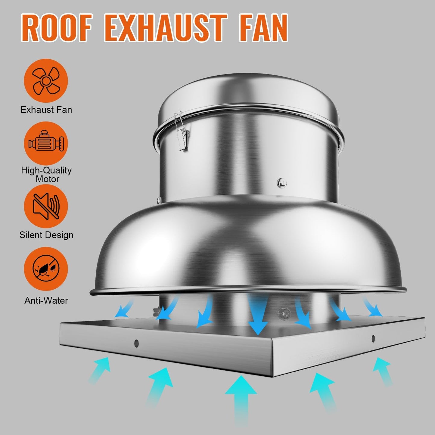 MilleLoom 2400 CFM Upblast Roof Exhaust Fan, High-Speed Direct Drive with Upgraded Motor, 25" Fan Base, Silent Operation Weather-Resistant Ventilation for Restaurants, Factories, Warehouses