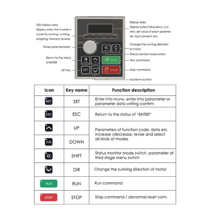 G-Penny 4.0KW H100 Model 220V Inverter VFD Variable Frequency Drive 0-1000Hz 3PH Output