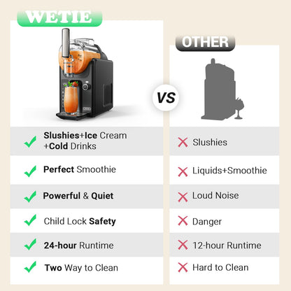 WETIE Slushie Machine, 82oz Slushy Maker with Adjustable Temperature, LED Display, Auto-Clean, 5-in-1 Frozen Drink Maker for Ice Cream, Frappés, Milkshake, Frozen Margaritas, 24H Running for Home