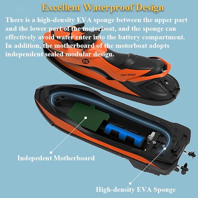 2.4GHz Remote Control Motorboat 1 : 14 High Speed Marine Water Toy with 2 Motors 2 Speed Levels - Jet Ski Pool Toy (Green)