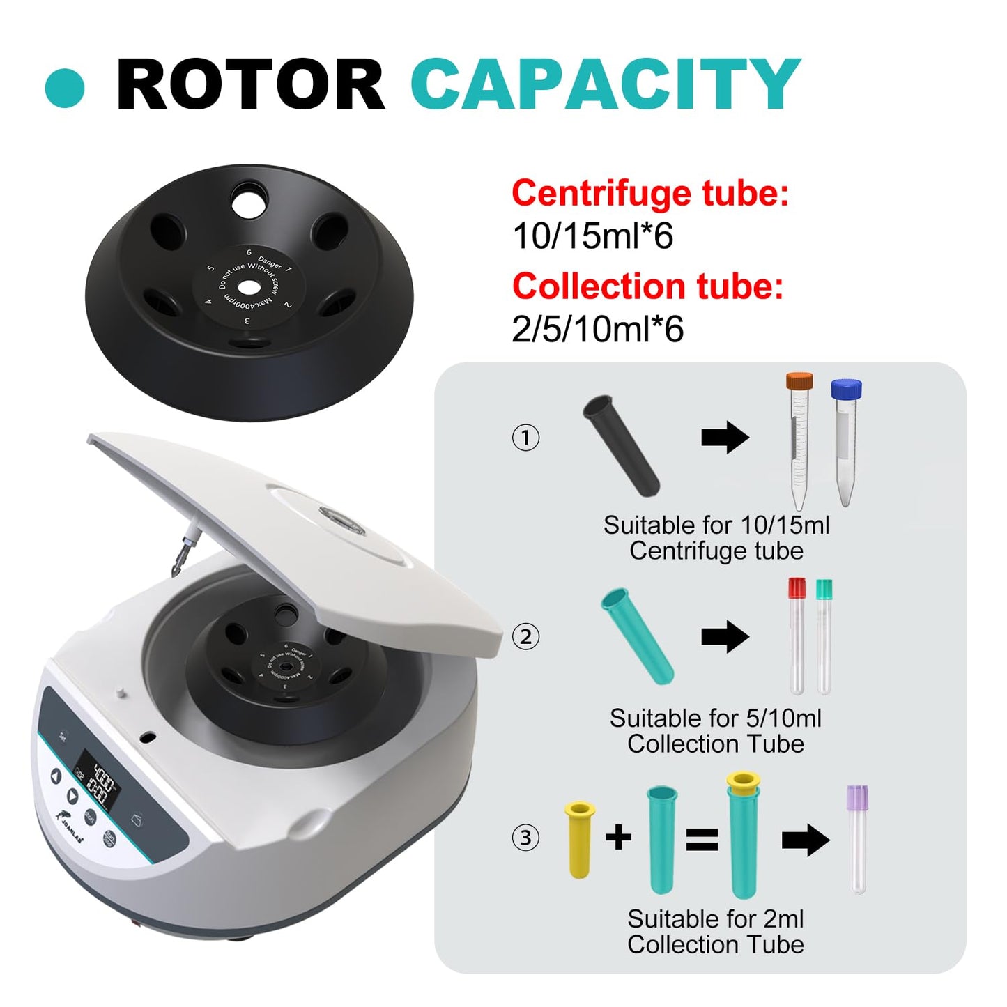 JOANLAB Digital Lab Centrifuge Machine 2/5/10/15ml x 6 Capacity Low Speed 500-5000r/min,Max 3074xg RCF