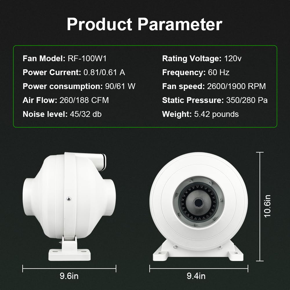 Dcfairfan 4x4 inch Radon Installation Fan Kit, Radon Mitigation System Kit Inline Duct Fan IP67 Waterproof, Indoor Outdoor Ventilation Commercial/Residential, Rubber Coupler, Manometer