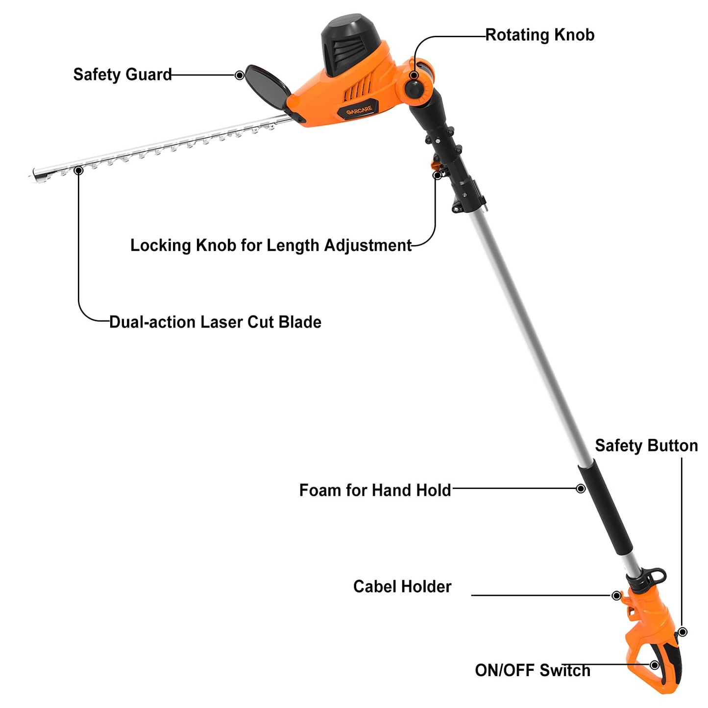GARCARE Electric Hedge Trimmers, Corded 4.8A Pole Hedge Trimmer with 18 inch Laser Cut Blade