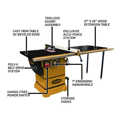 Powermatic ArmorGlide 10-Inch Table Saw, 52-Inch Rip, Extension Table, 1-3/4 HP, 115/230V 1Ph (Model PM1000T)