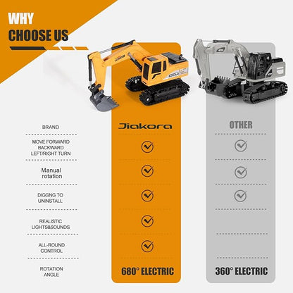 Remote Control Excavator Toys for Boys RC Excavator Toy for Boys 3 4 5 6 7 8 Year Old Kids Christmas Birthday GiftRC Digger Truck Construction Vehicles with Metal Shovel &amp Light