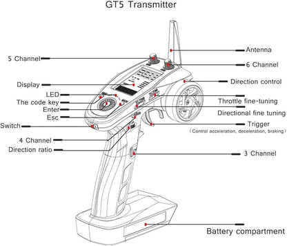 Flysky FS-GT5 2.4GHz 6 Channels AFHDS RC Transmitter with FS-BS6 Receiver for RC Car Boat