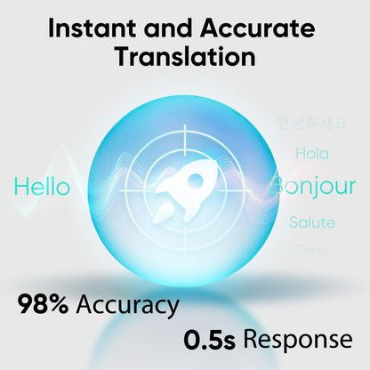 InnAIO T10 AI Language Translator Device, Real-Time Two-Way Voice Translator with GPT Accuracy & Voice Cloning, Pocket Spanish to English Translator for Travel, Business & Video Calls (140+ Languages)