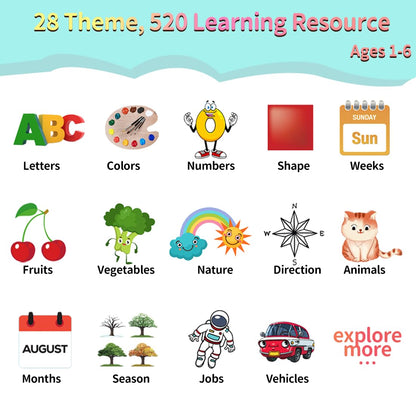 Eaever Spanish English Bilingual Learning Toys, ABC Talking Flash Cards with 520 Sight Words, Autism Pocket Speech Toys, Toddler Toys for 2 3 4 5 6 Year Old, Easter Present Birthday Gift, Blue