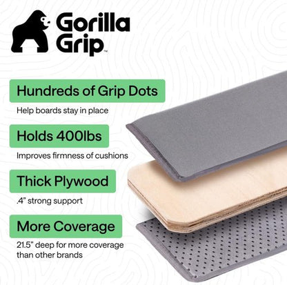 GORILLA GRIP Heavy Duty Couch Cushion Support Board - Fix Sagging Sofas, 21.5 x 54 Inches, Durable Grey Plywood