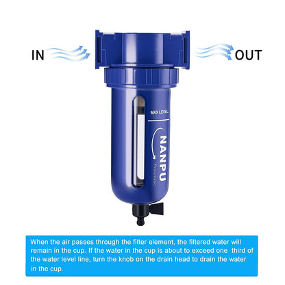 NANPU 3/8" NPT Compressed Air Filter, Zinc Alloy, 5 Micron Brass Element, Quick Release Bowl, Manual Drain, for Air Compressor ＆ Pneumatic Tools