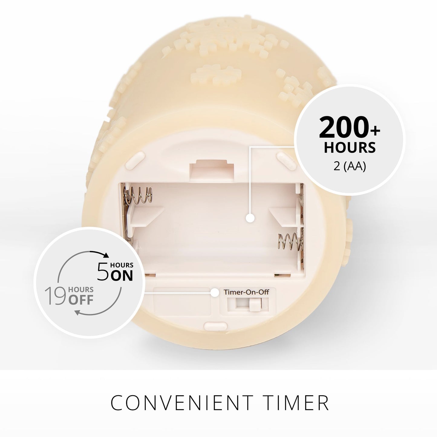 Luminara White Swan Snowflake Embossed Flameless LED Candle, 3.2" x 4.5", Moving Flame, Safe Timer Feature, Real Wax, Battery Operated Home Décor