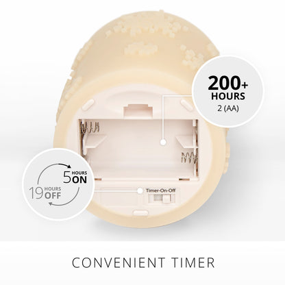 Luminara White Swan Snowflake Embossed Flameless LED Candle, 3.2" x 4.5", Moving Flame, Safe Timer Feature, Real Wax, Battery Operated Home Décor