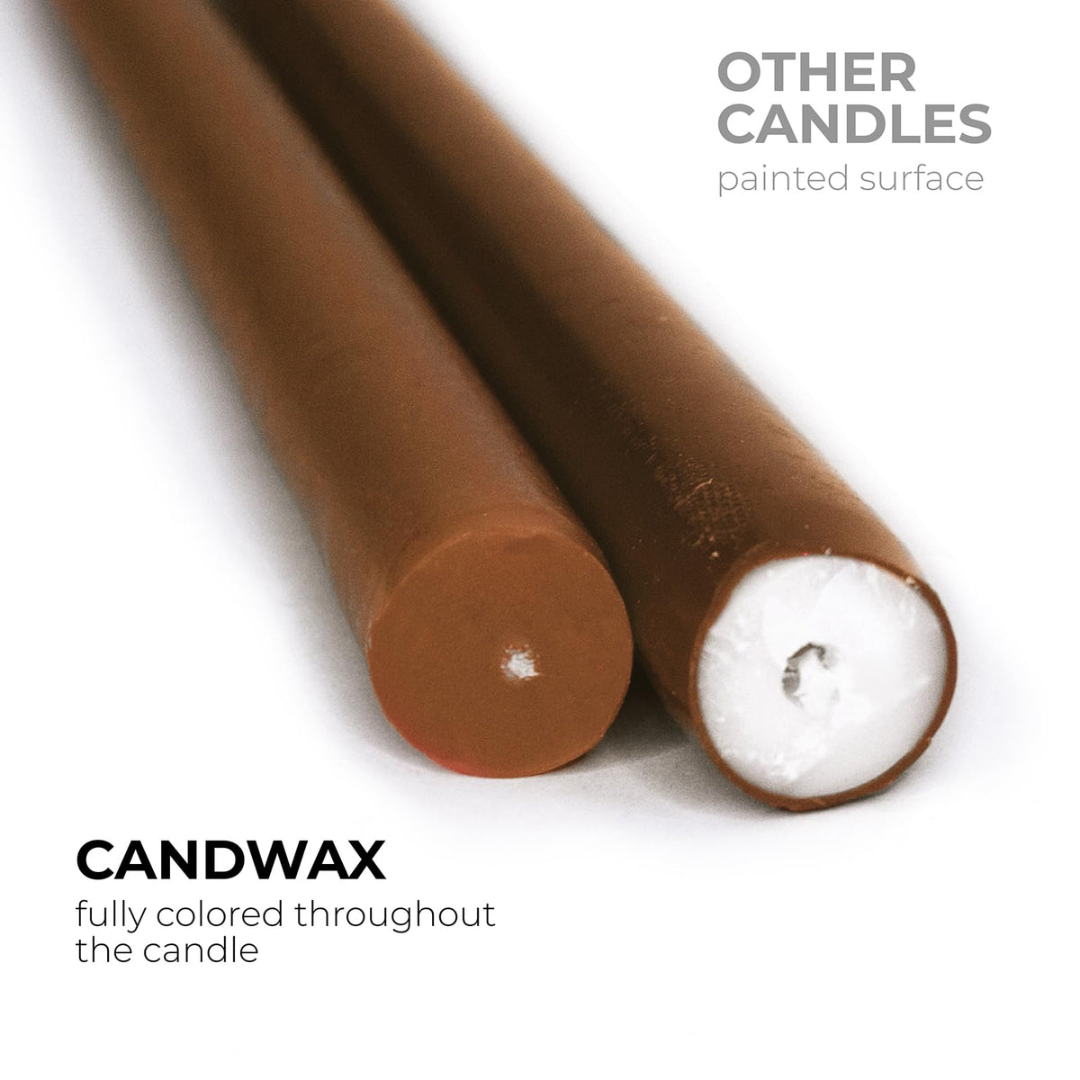 CANDWAX 10 inch Taper Candles - Set of 4 Dripless Tapered Candlesticks - Unscented, Perfect for Dinner and Household Use - Brown Candles for Home Decor
