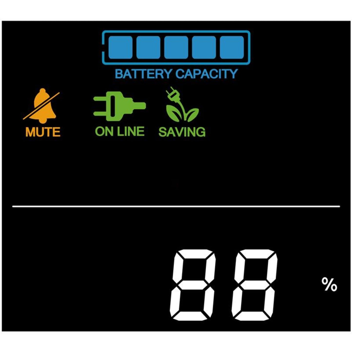 CyberPower CP1500PFCLCDTAA PFC Sinewave UPS System, 1500VA/1000W, 12 Outlets, AVR, Mini Tower, TAA Certified, Black