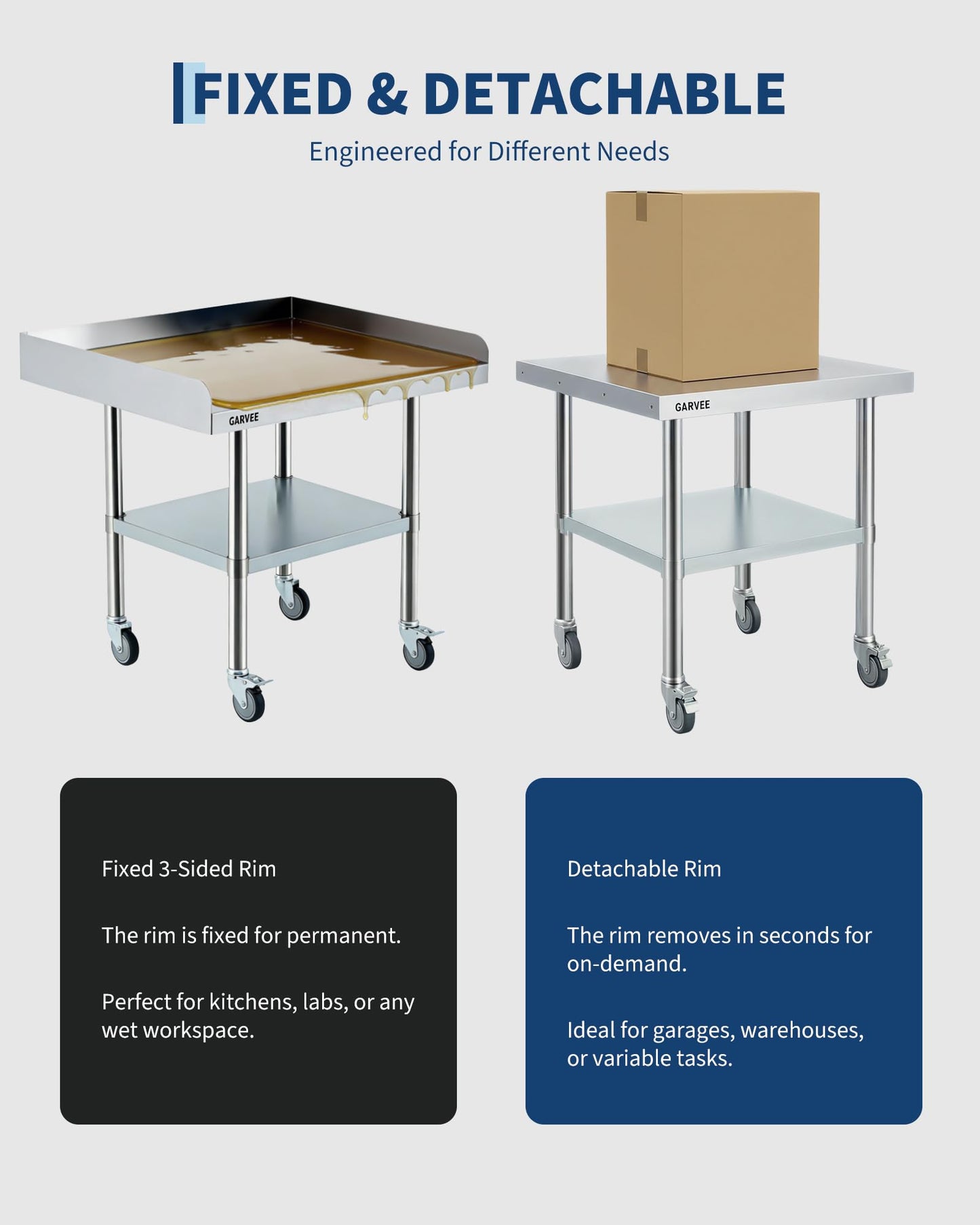 24 x 36 x 26 Inch Stainless Steel Work Table with Wheels, 3-Sided Backsplash and Adjustable Undershelf, Heavy Duty Commercial Prep Worktable for Kitchen, Restaurant, Garage