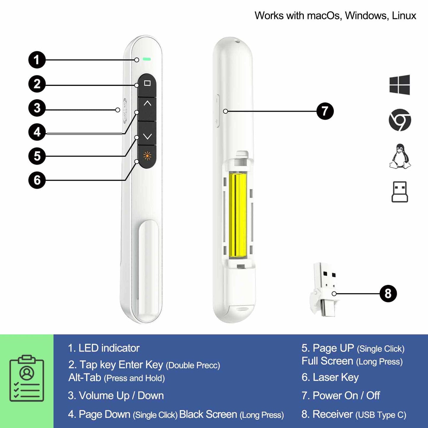 QUI Presenter Clicker USB A&C Bundle | Pen-Shaped White & Remote-Shaped Pink