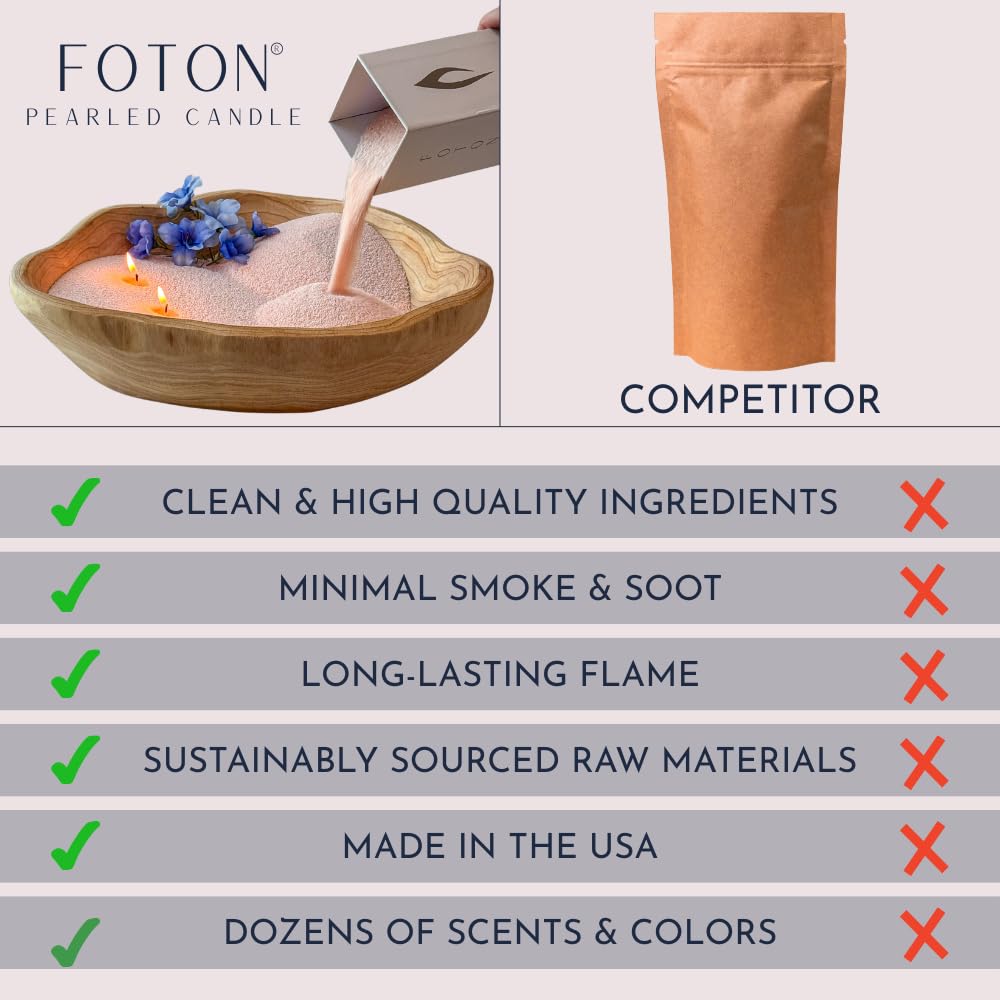 Foton Pearled Candle 9lb - Bulk Misty Monte Sandalwood Jasmine Scented Non Toxic Luxury Long Lasting Powder Candles - Refillable Candle Sand with 100 Wicks for Candle Making