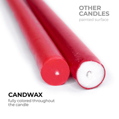 CANDWAX 12 inch Red Taper Candles Set of 4 - Dripless and Long Burning Candlesticks - Perfect as Red Long Candlesticks for Dinner or Holiday Home Decor - Taper Candle Sticks