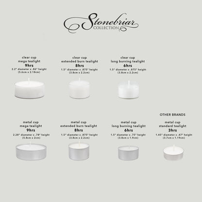 Stonebriar Bulk 96 Unscented Smokeless Long Burning Clear Cup Tea Light Candles with 8 Hour Extended Burn Time (Pack of 6, 576 Count Total)