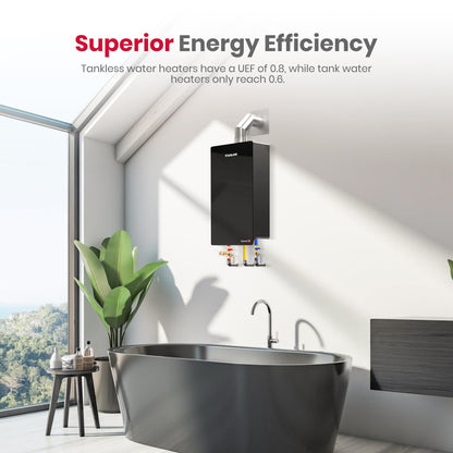 GASLAND Gasmart E 199,000 BTU Tankless Water Heater, Up to 7.6 GPM, CSA Certified Whole House Natural Gas Indoor Installation Residential On-demand Instant Hot Water Heater, CE686NG