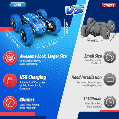 Remote Control Car 4WD 2.4GHz Fast RC Cars with Wheel Lights Toys for Age 3-12 Birthday Gifts Christmas Toys for 3-12 Year Olds Type-C Charging Rechargeable