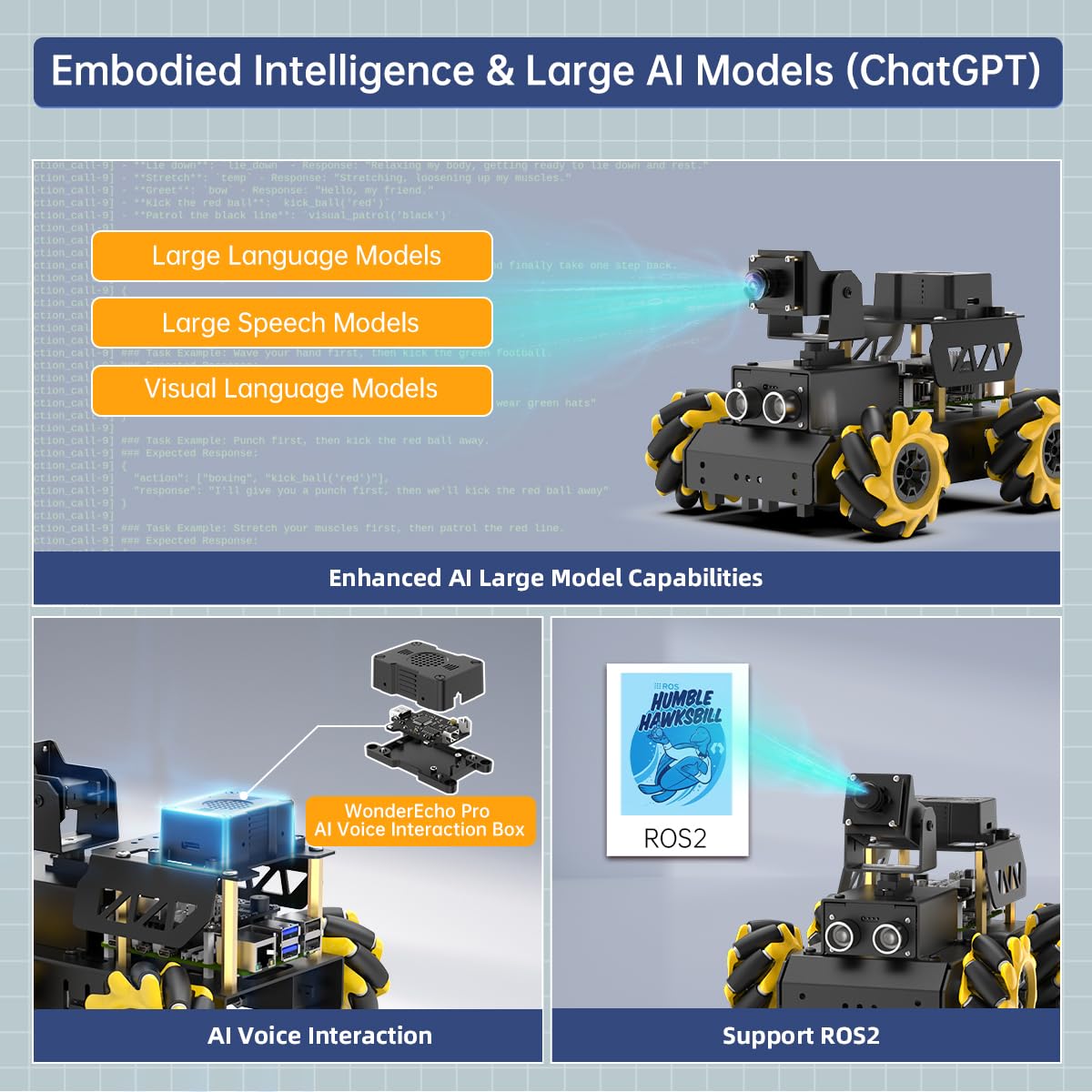 HIWONDER ROS2 Robot Car with ChatGPT Large AI Model Vision & Voice Understanding Python Programming Open Source DIY Robot Kit for Teens, TurboPi Advanced Kit & Raspberry Pi 5 16GB