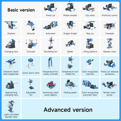 Yahboom Micro:bit Building Block Robot Kit 16 in 1 STEM Projects Advanced with Sensor Module DIY Toys for Kids 10+ Gifts for Christmas (Advanced Kit)