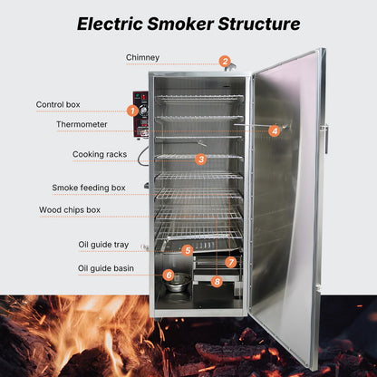 HAKKA Commercial Electric Smoker, Vertical Smoke Oven 8 Racks for BBQ Grill Outdoor Indoor Home Cooking Pastrami, Sausage, Bacon, Smoked Chicken, Smoked Pork (DSH-S50B)