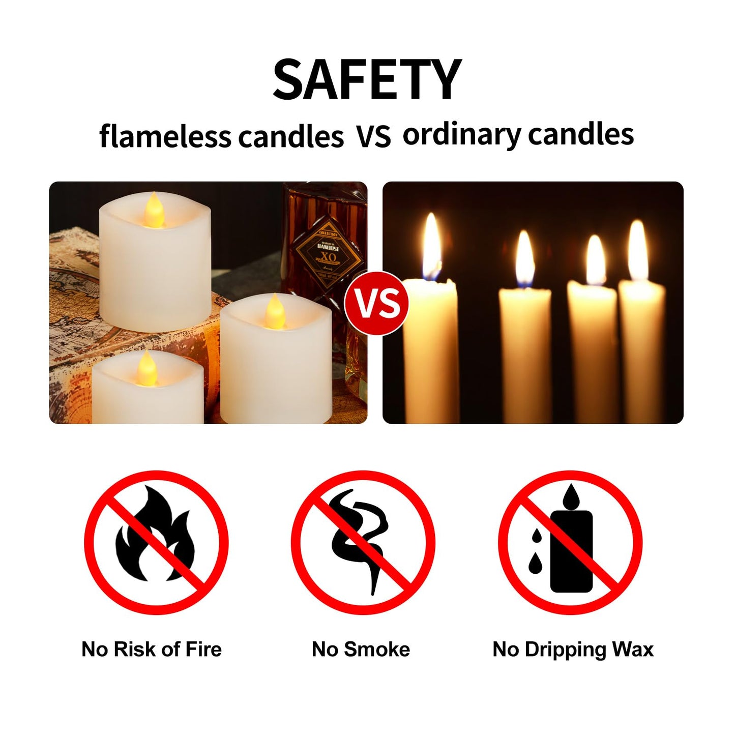 ASLDOIWEH 3x3 Flickering Flameless Candles Set of 3, 2AA Battery Life 600 Hours Battery Candles Flickering with Timer,3 inch Flameless Candles with Remote for Indoor/Outdoor, White
