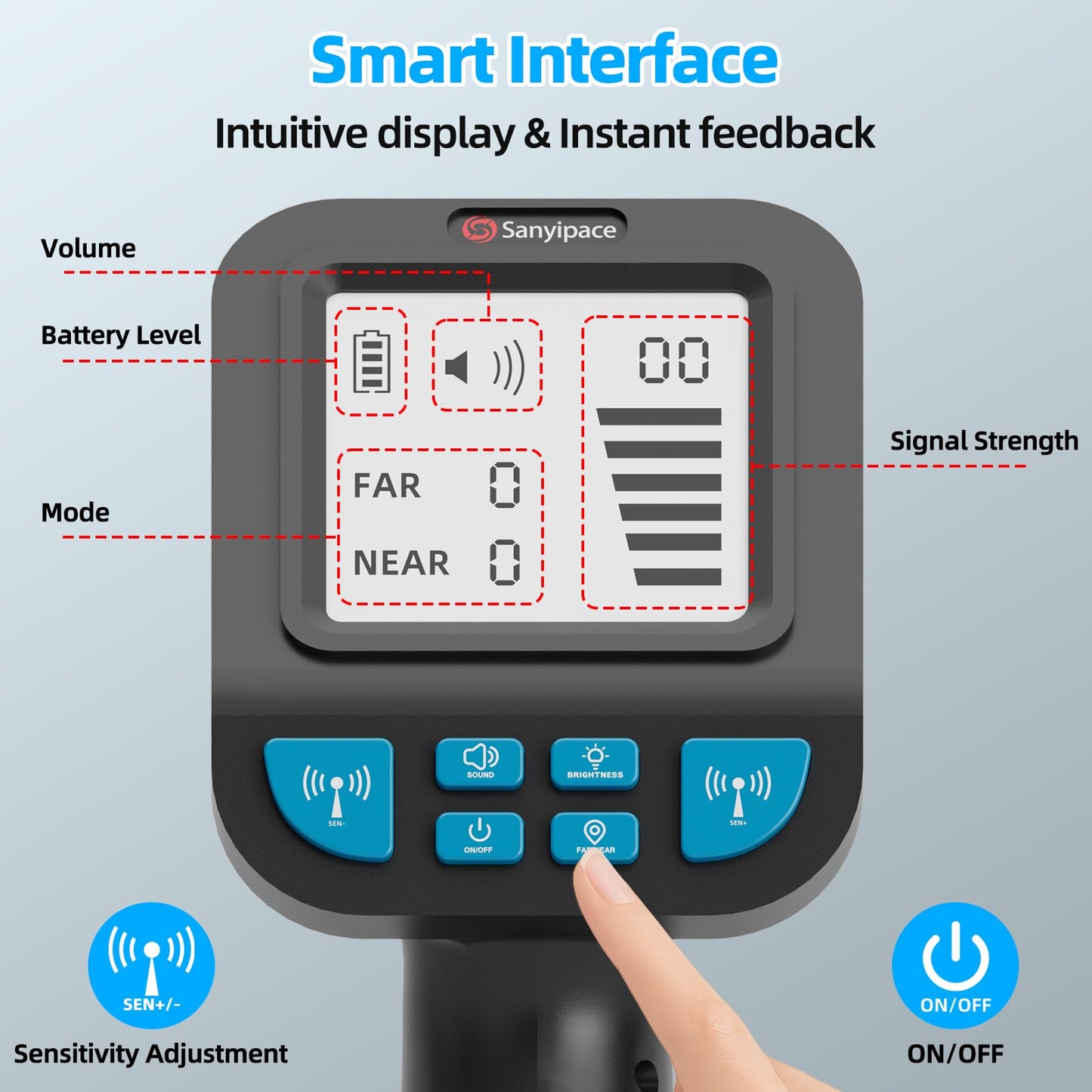 Sanyipace Locator 512Hz, Underground Pipe Locator, Underground Cable Location Device, Sewer Camera Accessories, 3000mAh Battery Powered, Rechargeable Receiver Locating Wand - Blue & Black