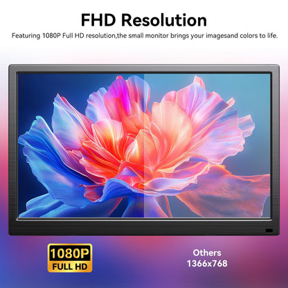 Showscren 14 Inch Touch Screen Monitor FHD 1080P 60hz 99% sRGB IPS/HDMI/USB-C Computer Monitor Plug & Play, for Laptop PC Phone Raspberry Pi Switch PS4 PS5