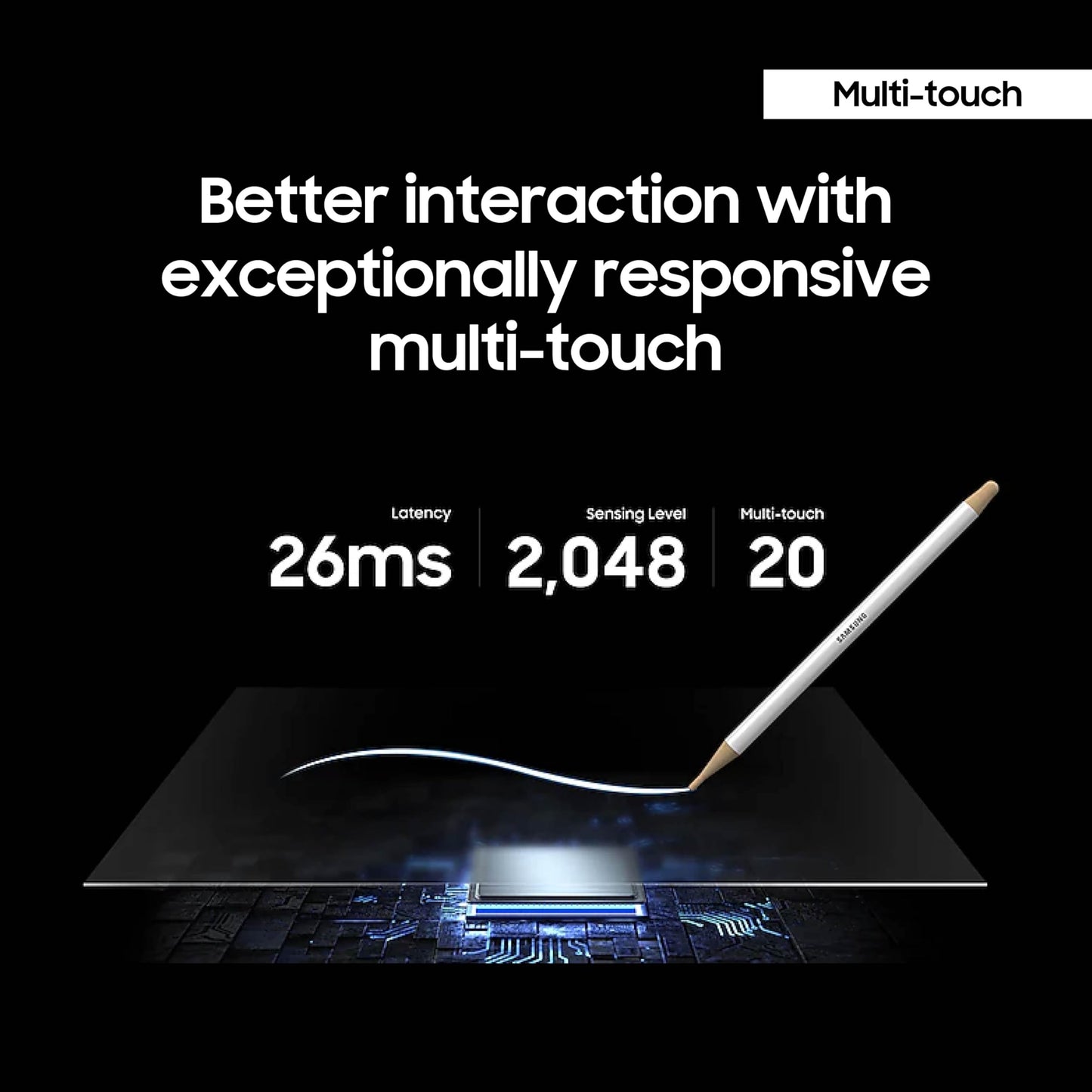 Samsung Pro 55” 4K WMB Interactive Display, SmartView+, Built-in Speakers, Wi-Fi and Bluetooth Embedded, Durable Screen, Universal Pairing, LH55WMBWBGCXZA