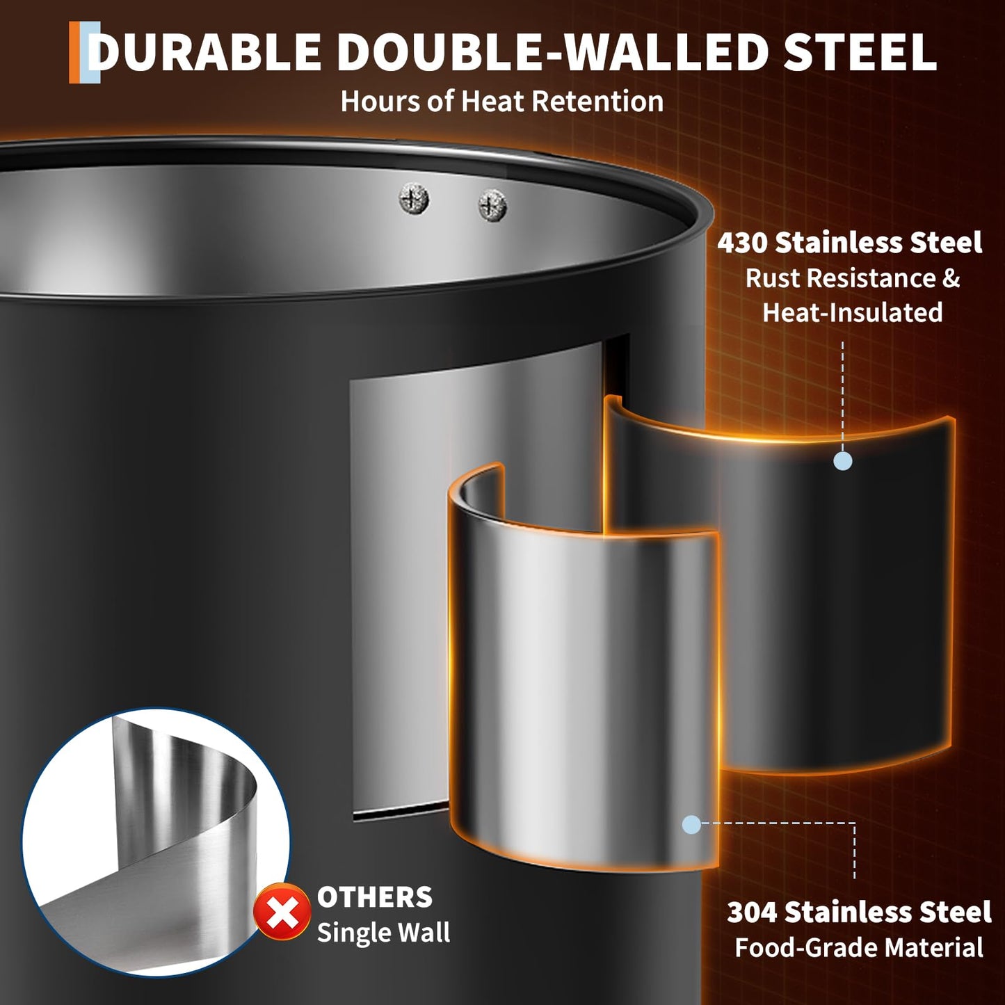 120-Cup Coffee Urn, 18L / 4.8Gal Double Wall Insulation Coffee Dispenser, Stainless Steel Large Hot Beverage Dispenser with Automatic Temperature Control & Faucet Commercial Coffee Urn, Black