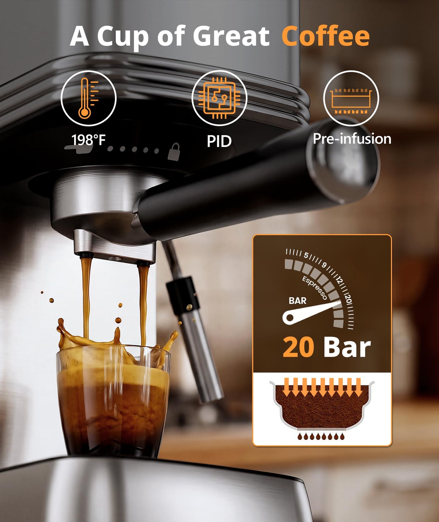 Electactic 20 Bar Espresso Machine, Compact Semi-Automatic Coffee Maker with Steam Frother & Instant Heating System, 45oz Removable Water Tank, for Cappuccino, Latte, Cold Brew, Stainless Steel