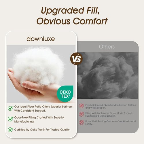 Downluxe Down Alternative Pillows - Soft Queen Size Set of 2 for Side, Back & Stomach Sleepers | 20 x 28 Inches
