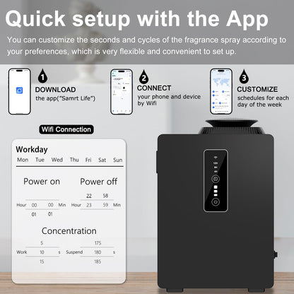 2026 Upgraded 1000ML HVAC Scent Diffuser Machine Kit, Includes 2 Premium Oils, Coverage 6000 Sq.Ft, APP WiFi Control, Waterless Cold Air Aromatherapy Essential Oil Hotel Scent Diffuser for Large Room
