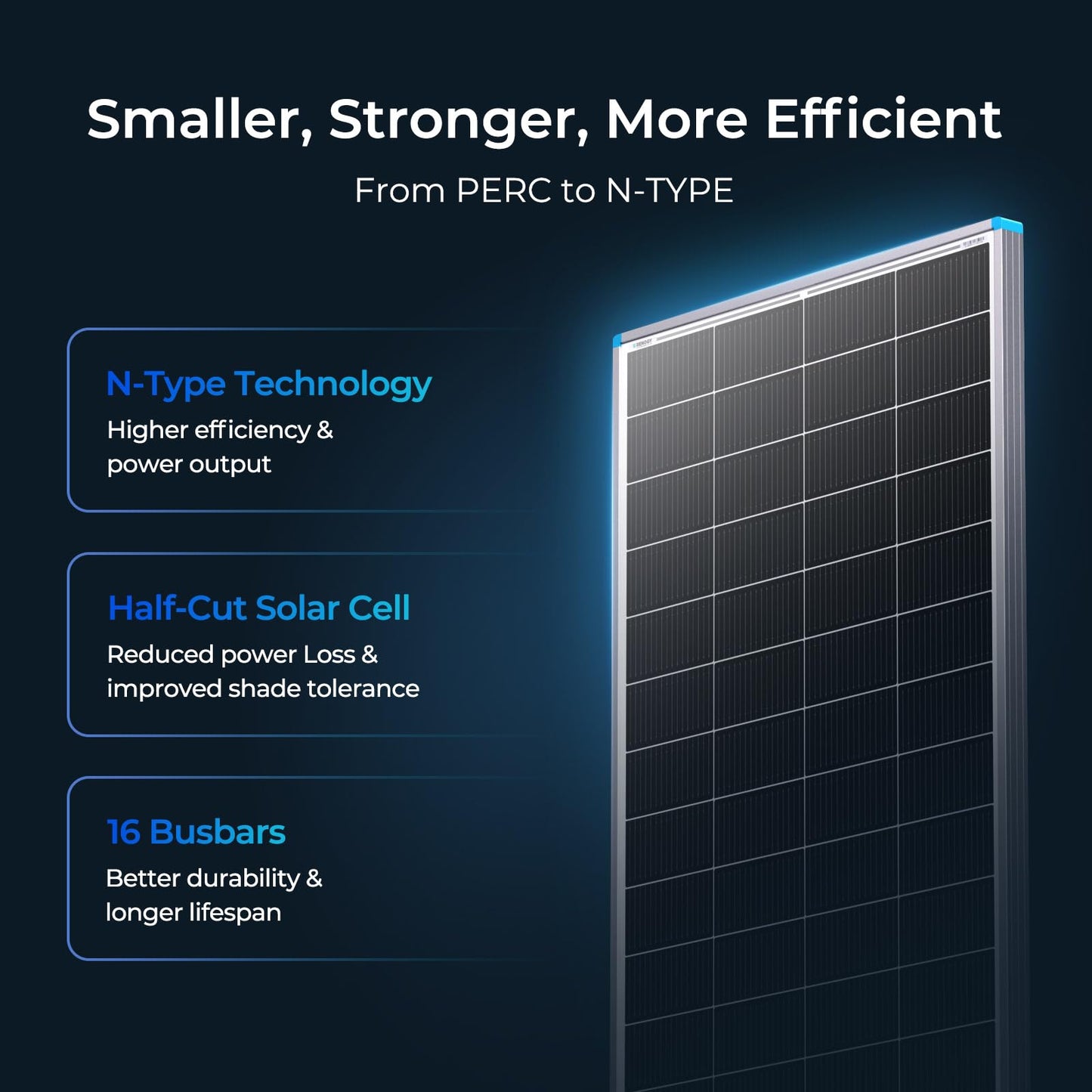 Renogy Solar Panel 200 Watt 25% High-Efficiency 16BB, 200W Solar Panel for 12V/24V Systems, N-Type Solar Panels for RV Marine Rooftop Farm Battery and Other Off-Grid Applications