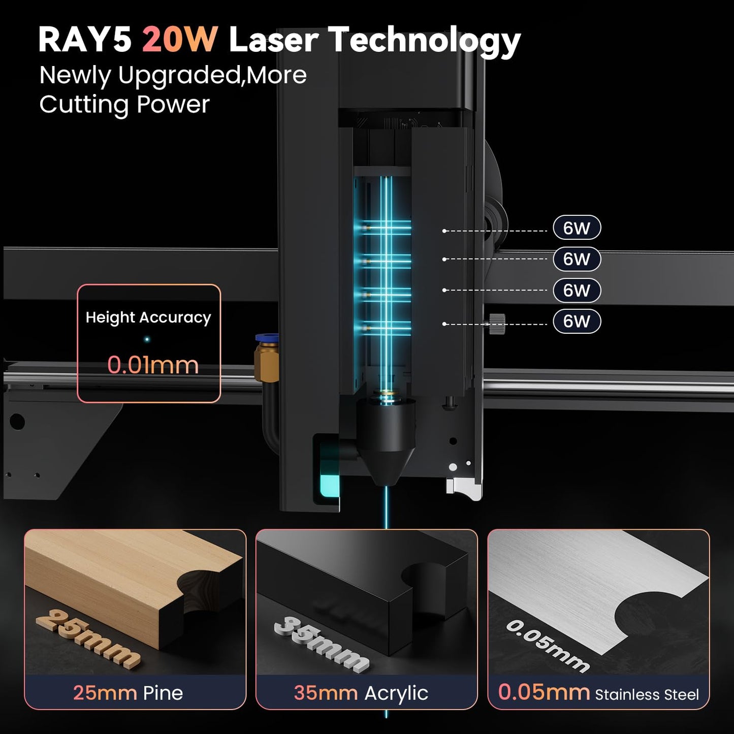 Longer RAY5 New Upgrade Laser Engraver, Laser Cutter 20W Output Power+Air Assist Kit with Air Pump+Rotary Roller with Bracket