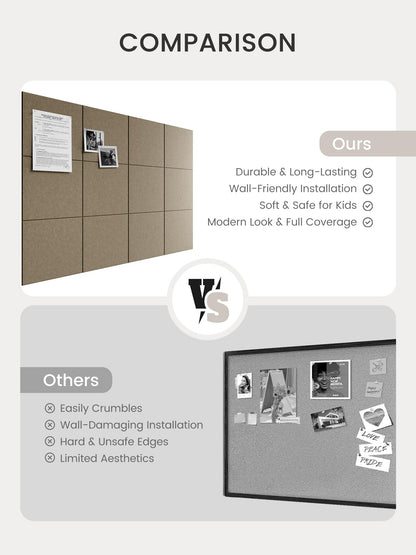 Bumusty Large Cork Board 48" x 36" Alternative - 12 Pack Felt Wall Tiles with 70 Safe Removable Adhesive Tabs, 30 Pushpins, Cork Boards for Walls Pin Board Bulletin Board Office Decor (Earth Brown)