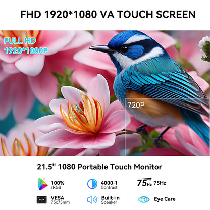 Prechen 21.5 Inch Portable Touchscreen Monitor, 1080P Computer Touch Screen w/VESA Stand Touch PC Display, 75Hz, Multi-Touch Monitor, DC HDMI & USBC for Phones PC Phone Business,White