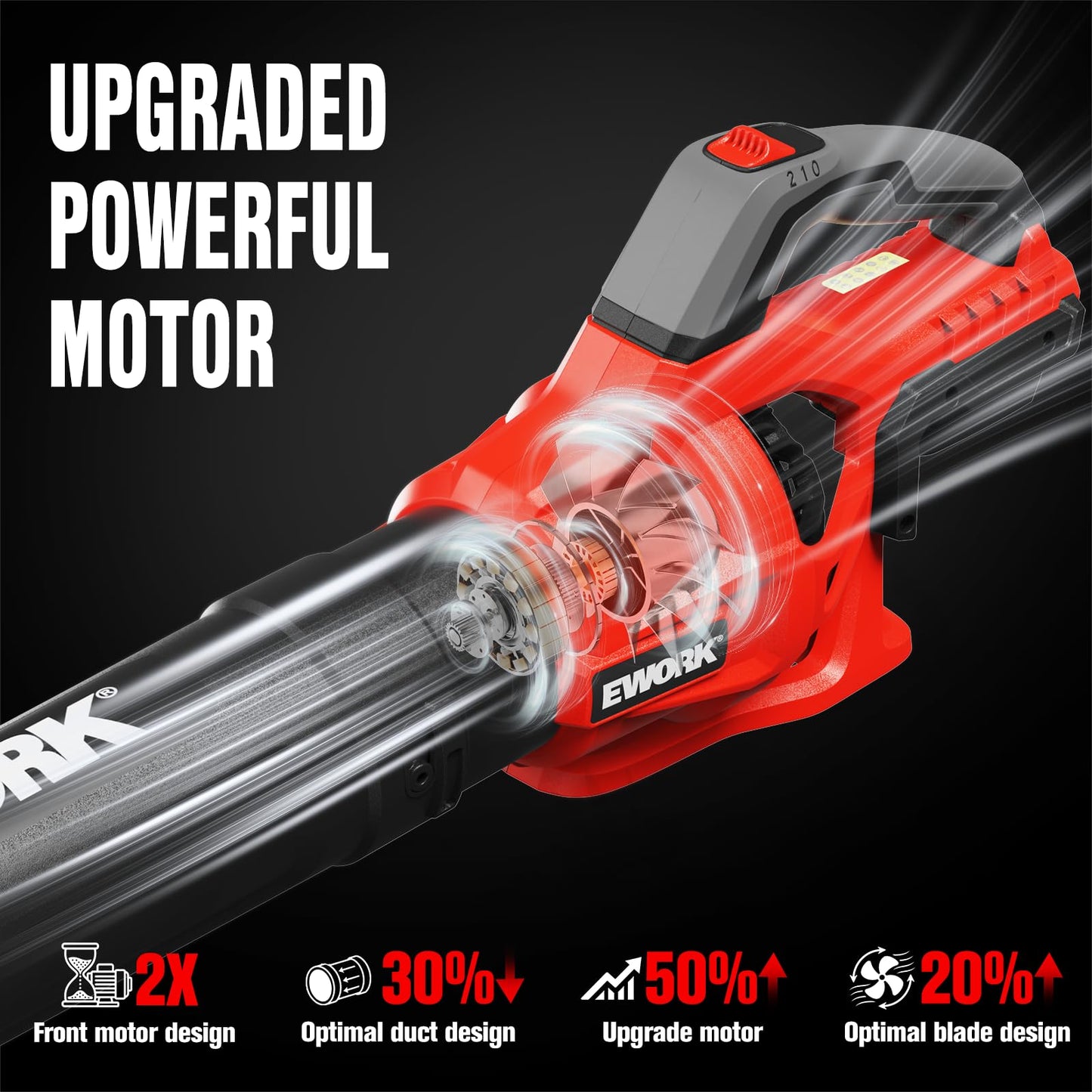 EWORK 20V Cordless Leaf Blower, Heavy Duty 700CFM 200MPH Electric Leaf Blower with 2 x 4.0Ah Batteries & Fast Charger, 2-Speed Adjustable for Patio, Garden, Yard and Snow Blowing